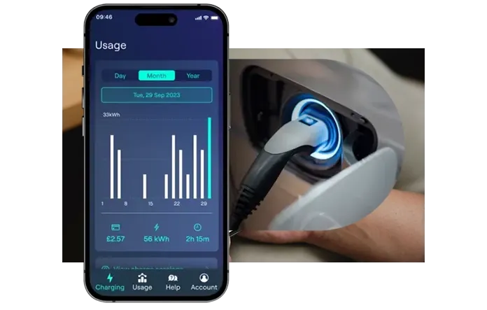 Ohme app showing EV charging history and energy usage graphs on smartphone